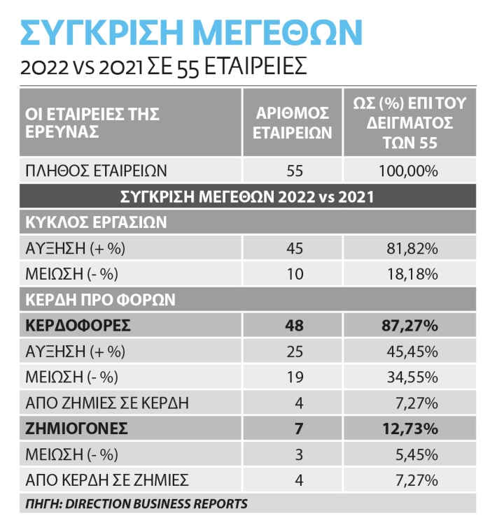 24 28 bnm elektikes 5 1