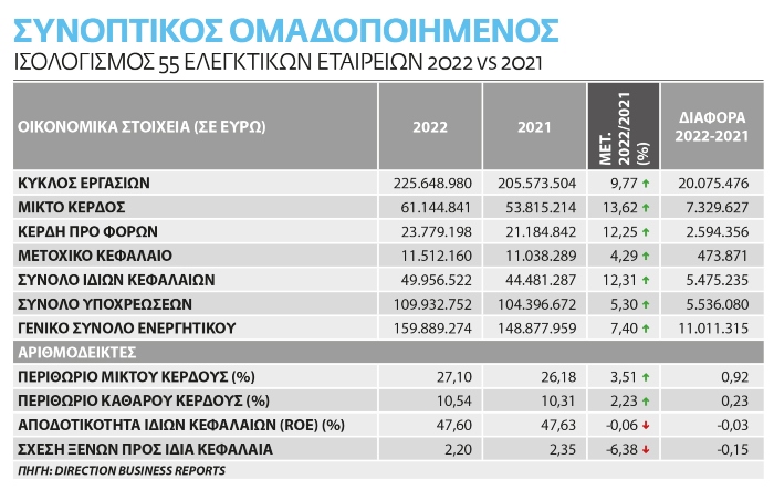 24 28 bnm elektikes 5 2