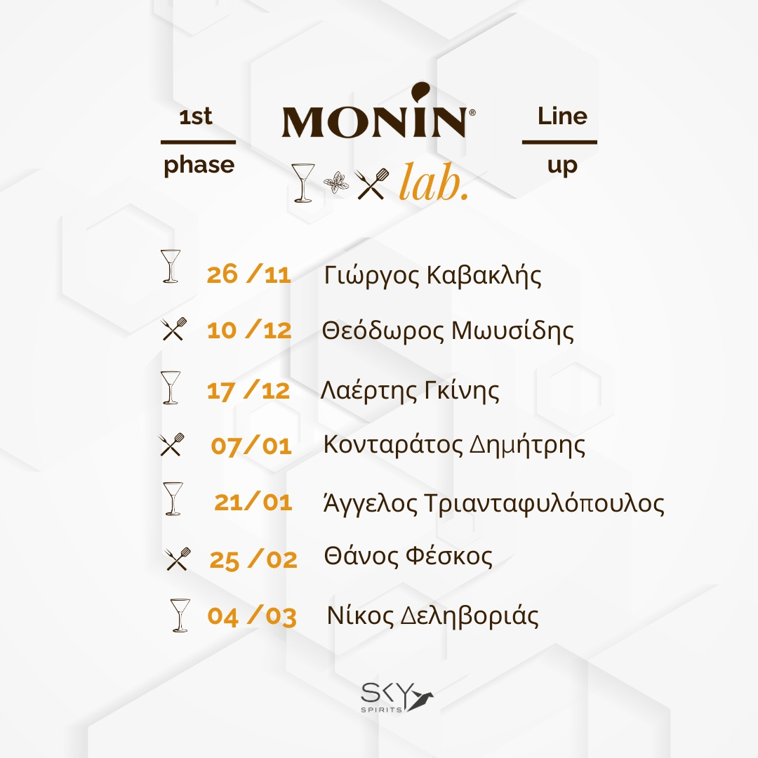 MONIN LAB LINE UP