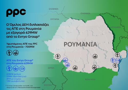 PPC Romania infographic GR