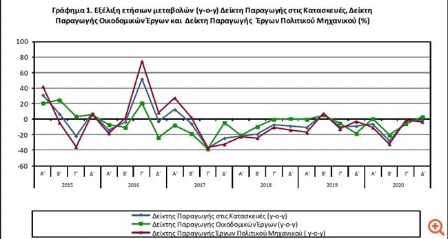 1.elstatkat1