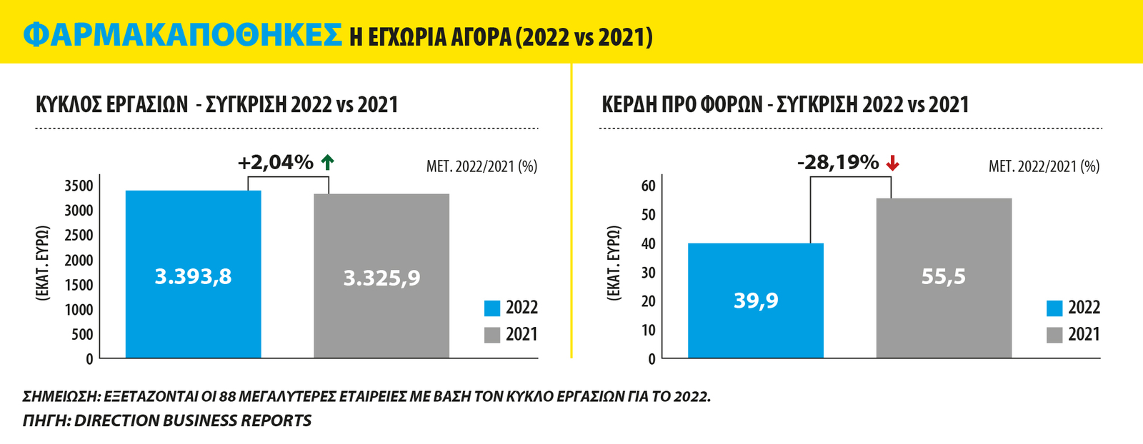 med-farmakapothikes-graphic-1.jpg