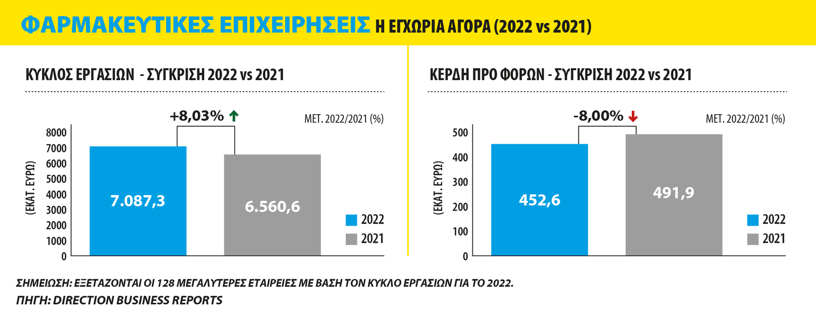 med-farmakeytikes-graphic-1.jpg