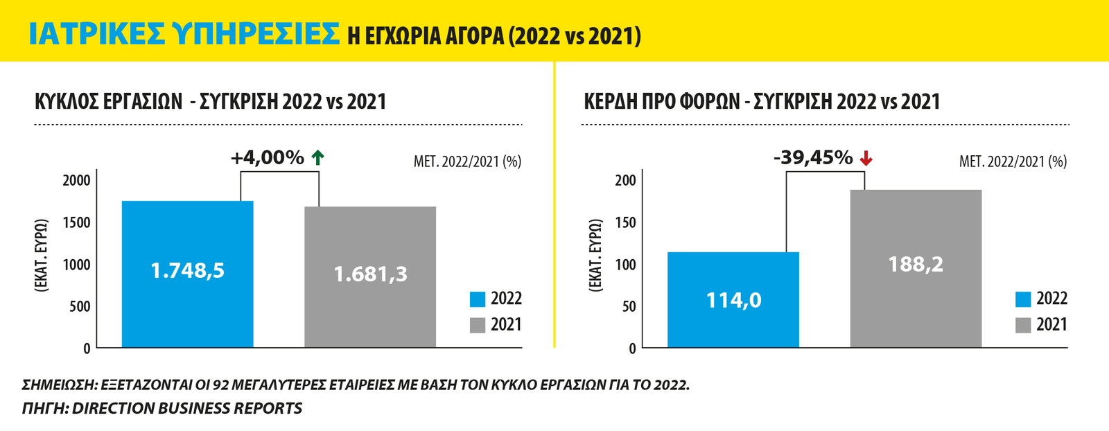 med-iatrikes-ypiresies-graphic-1.jpg