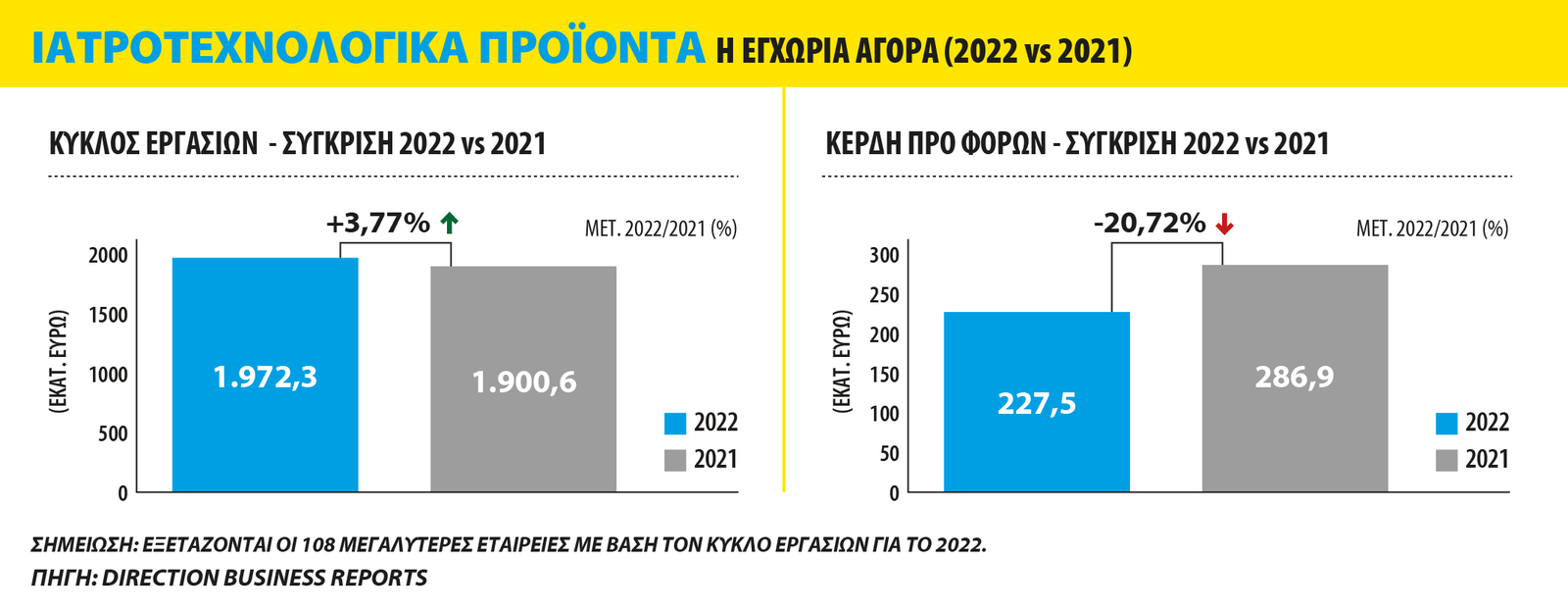 med-iatrotexnologika-graphic-1.jpg