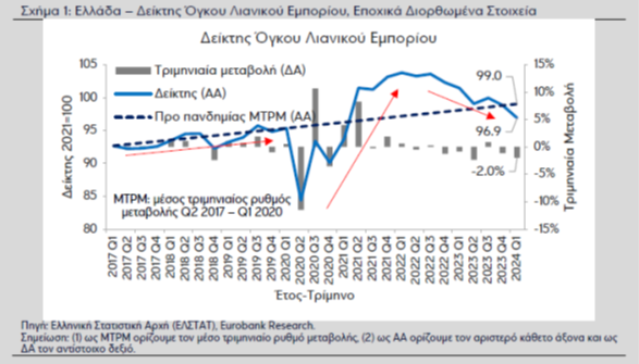 Εικόνα1Eurobank