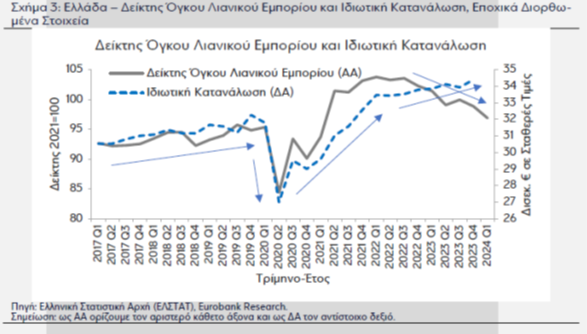 Εικόνα3Eurobank