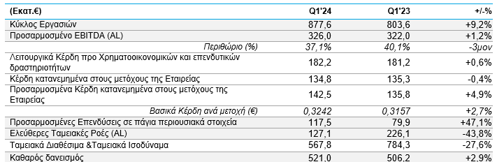 Στιγμιότυπο οθόνης 2024 05 14 100028