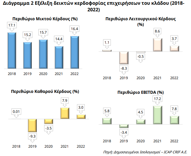 Στιγμιότυπο οθόνης 2024 05 14 124134