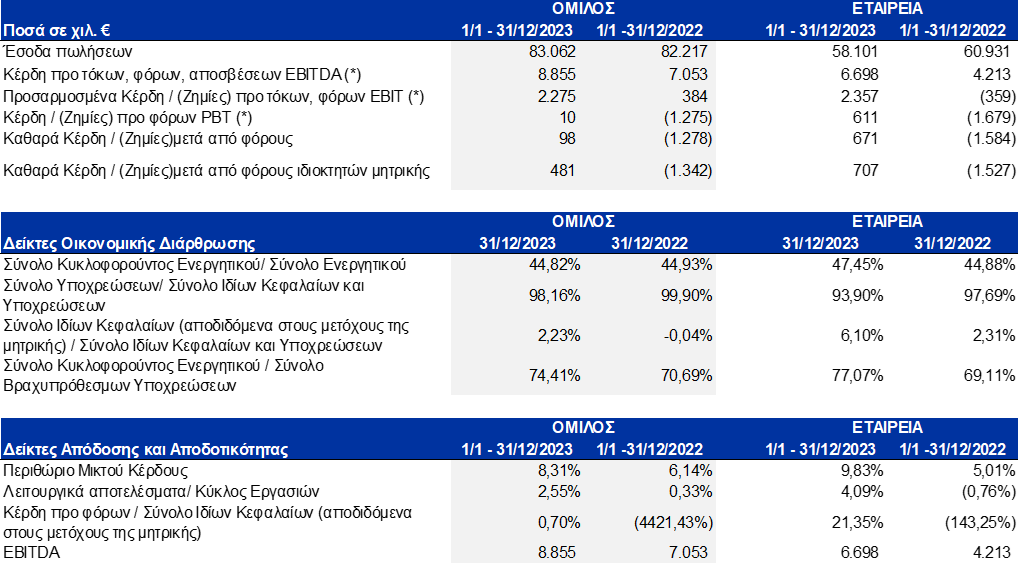 Στιγμιότυπο οθόνης 2024 06 04 171922