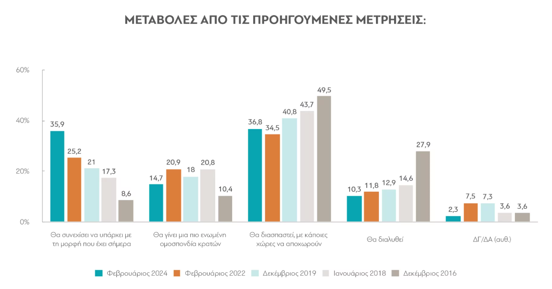 Στιγμιότυπο οθόνης 2024 06 06 133937