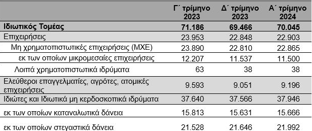 Στιγμιότυπο οθόνης 2024 06 17 134217