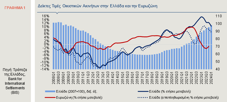 Στιγμιότυπο οθόνης 2024 06 21 152043