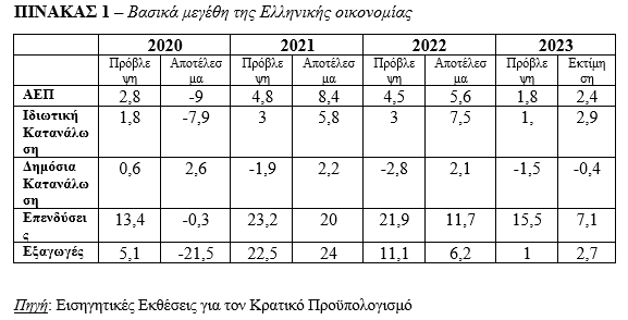 Στιγμιότυπο οθόνης 2024 08 27 120755