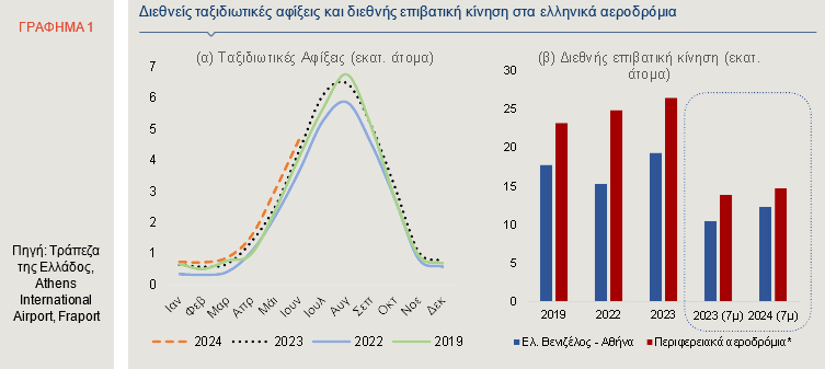 Στιγμιότυπο οθόνης 2024 08 29 153254