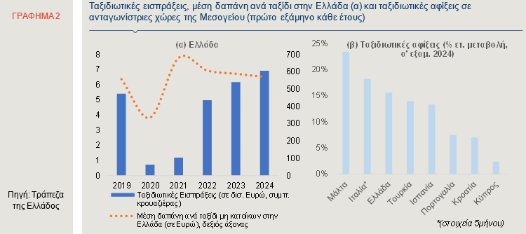 Στιγμιότυπο οθόνης 2024 08 29 153310