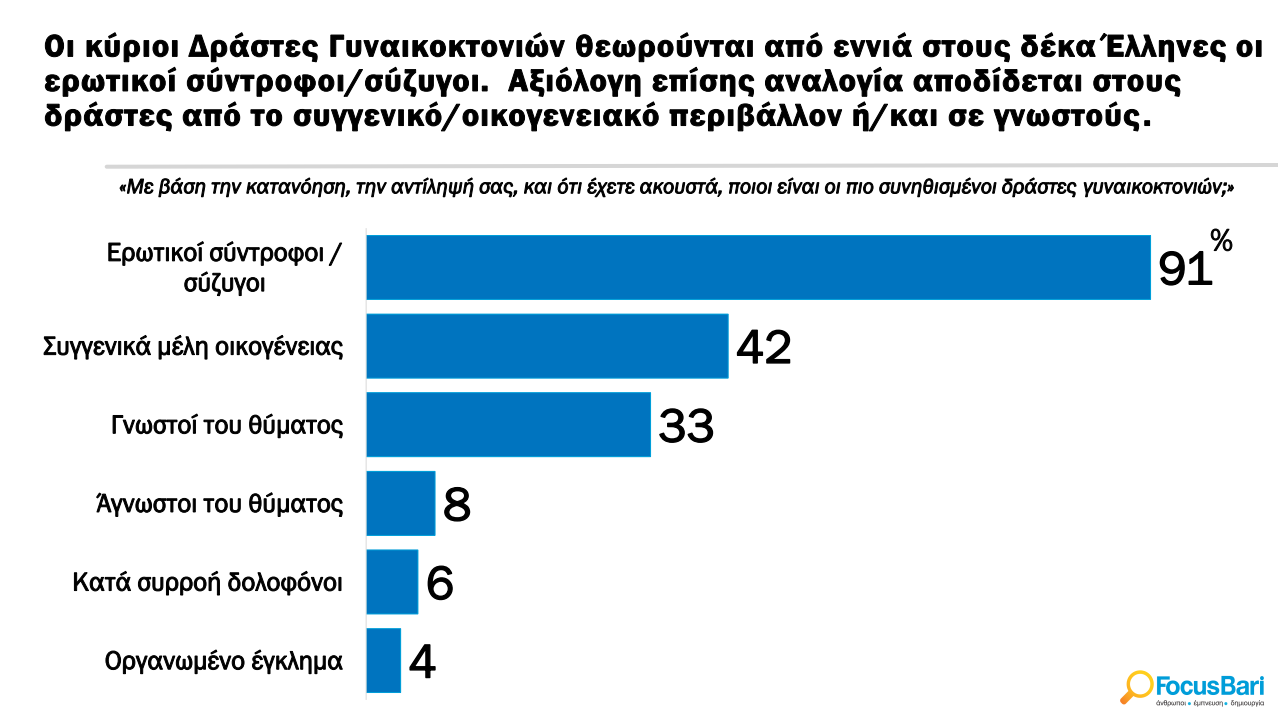 Στιγμιότυπο οθόνης 2024 09 10 120109