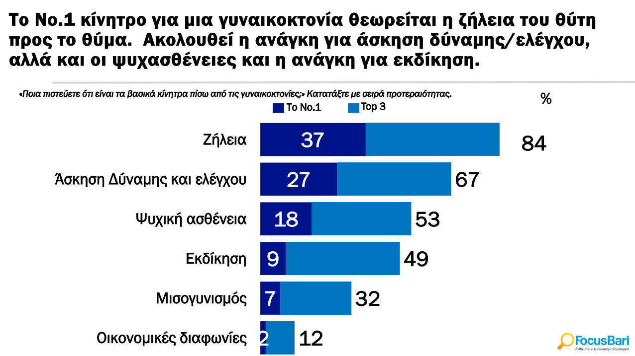 Στιγμιότυπο οθόνης 2024 09 10 120151