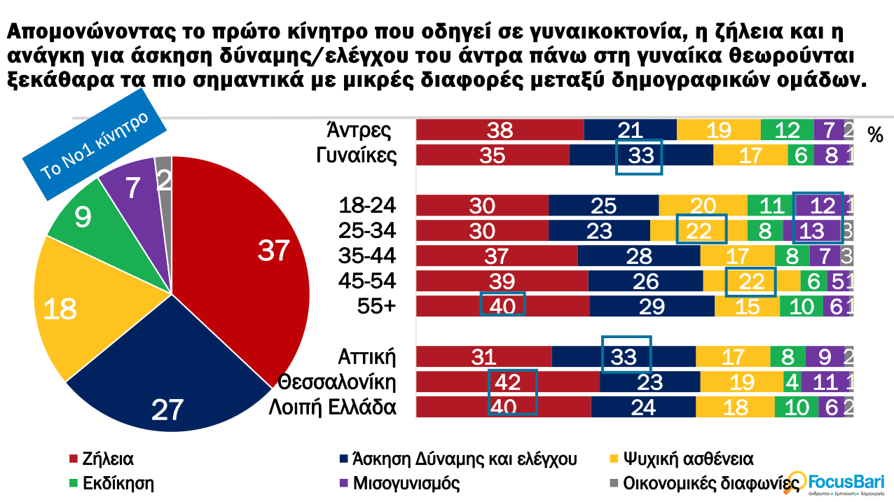 Στιγμιότυπο οθόνης 2024 09 10 120438