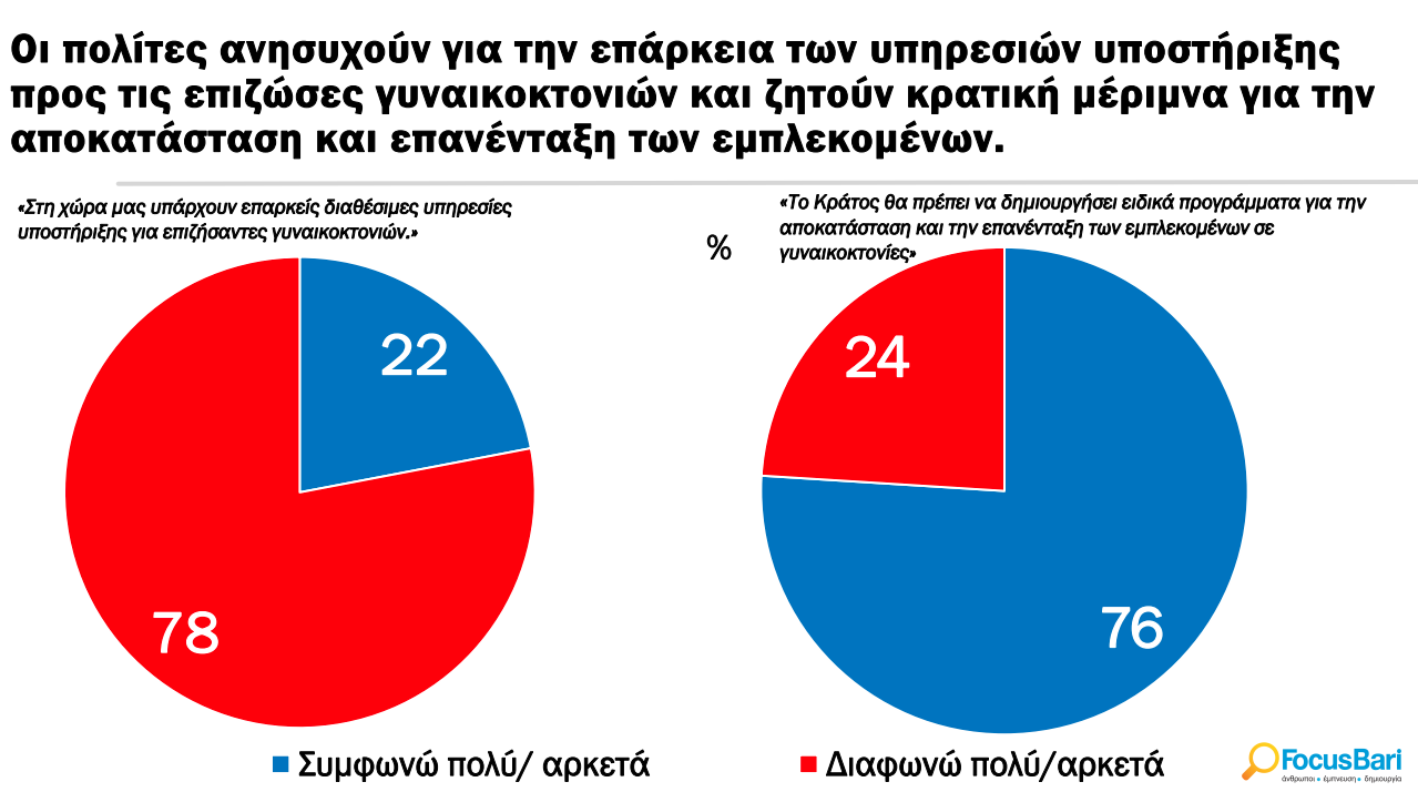 Στιγμιότυπο οθόνης 2024 09 10 120744