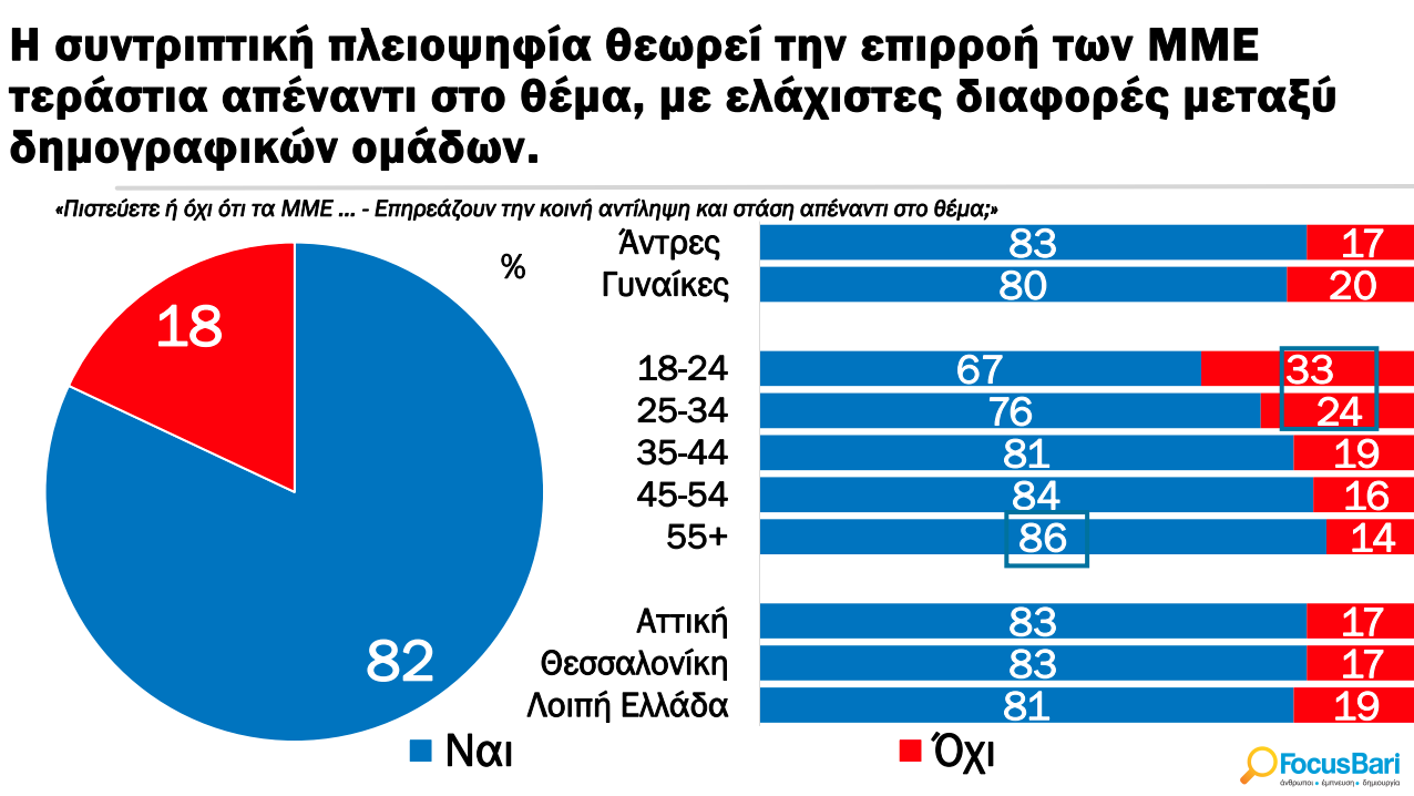 Στιγμιότυπο οθόνης 2024 09 10 120858