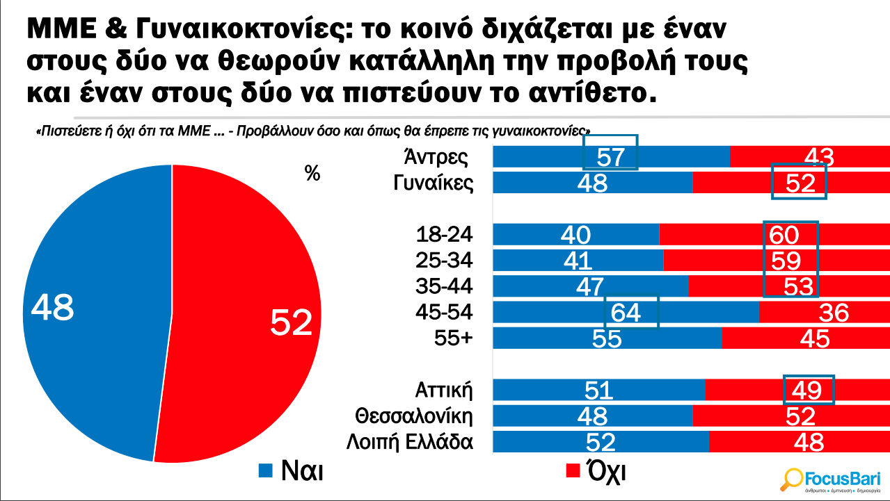 Στιγμιότυπο οθόνης 2024 09 10 120939