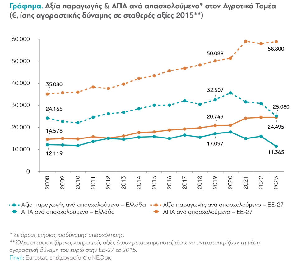 Στιγμιότυπο οθόνης 2024 09 18 114314