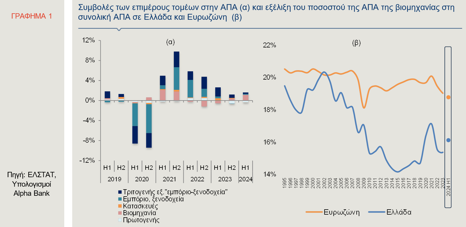 Στιγμιότυπο οθόνης 2024 09 25 155228