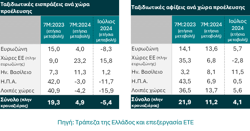 Στιγμιότυπο οθόνης 2024 09 26 161418