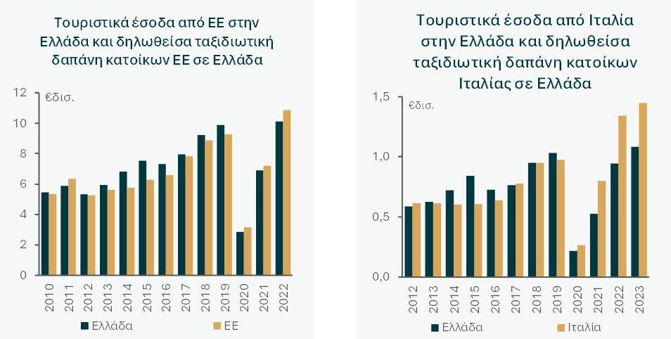 Στιγμιότυπο οθόνης 2024 09 26 161459