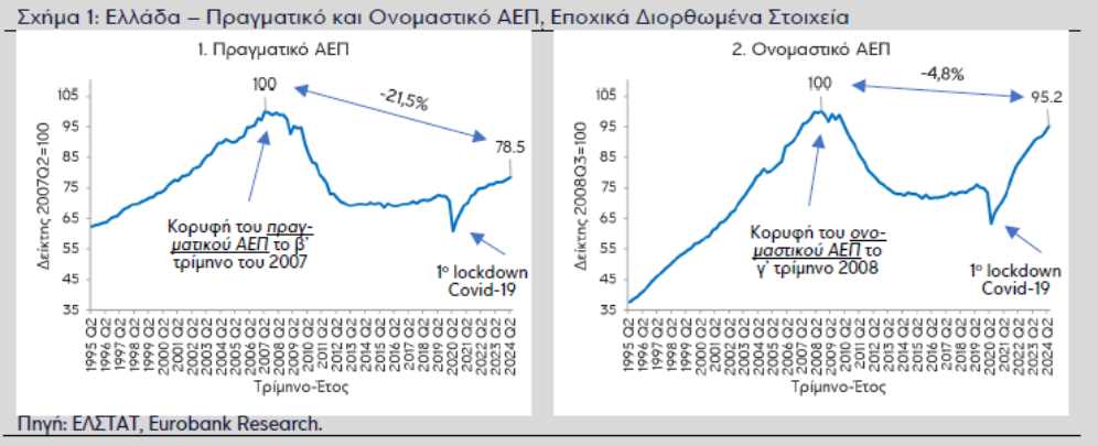 Στιγμιότυπο οθόνης 2024 09 26 185219