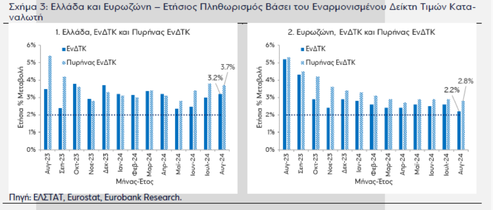 Στιγμιότυπο οθόνης 2024 09 26 185601