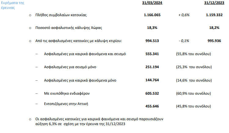 Στιγμιότυπο οθόνης 2024 09 30 122826