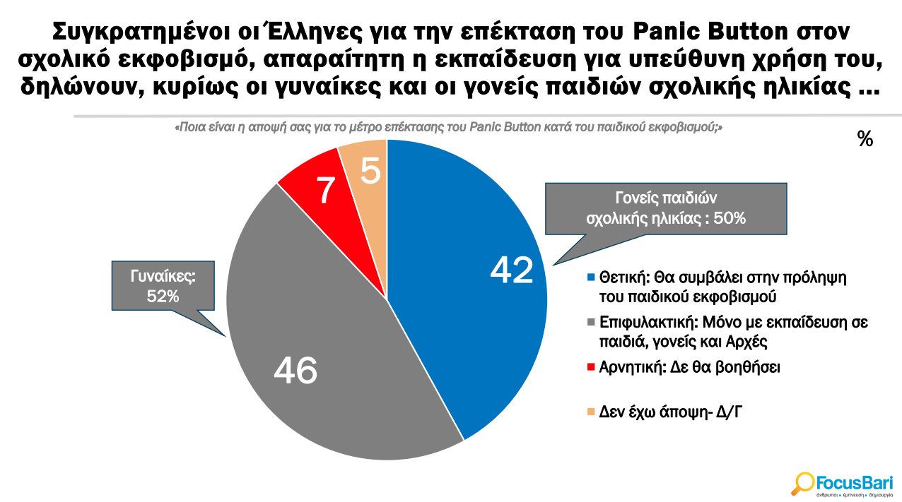 Στιγμιότυπο οθόνης 2024 10 17 135236