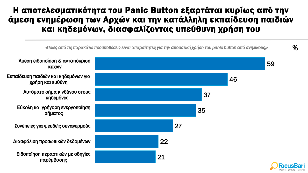 Στιγμιότυπο οθόνης 2024 10 17 135427