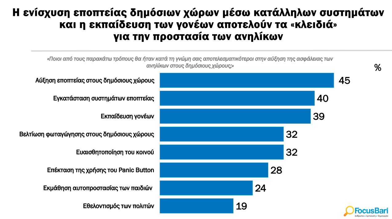 Στιγμιότυπο οθόνης 2024 10 17 135557