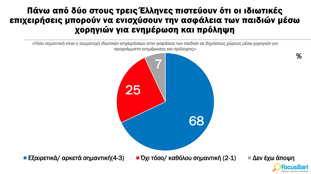 Στιγμιότυπο οθόνης 2024 10 17 135723