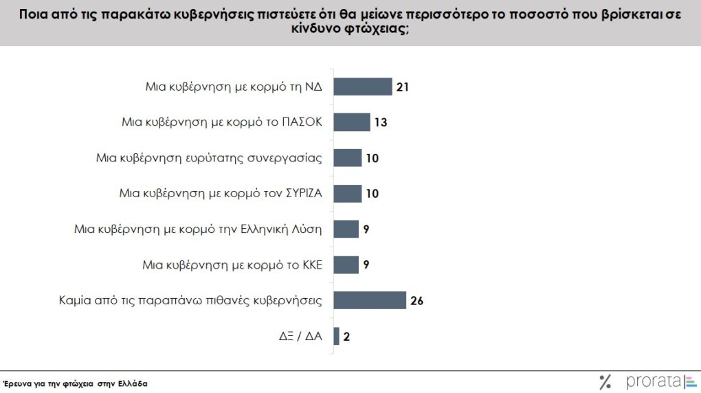 Στιγμιότυπο οθόνης 2024 10 21 161644