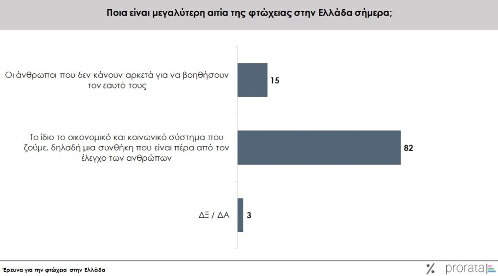 Στιγμιότυπο οθόνης 2024 10 21 161754