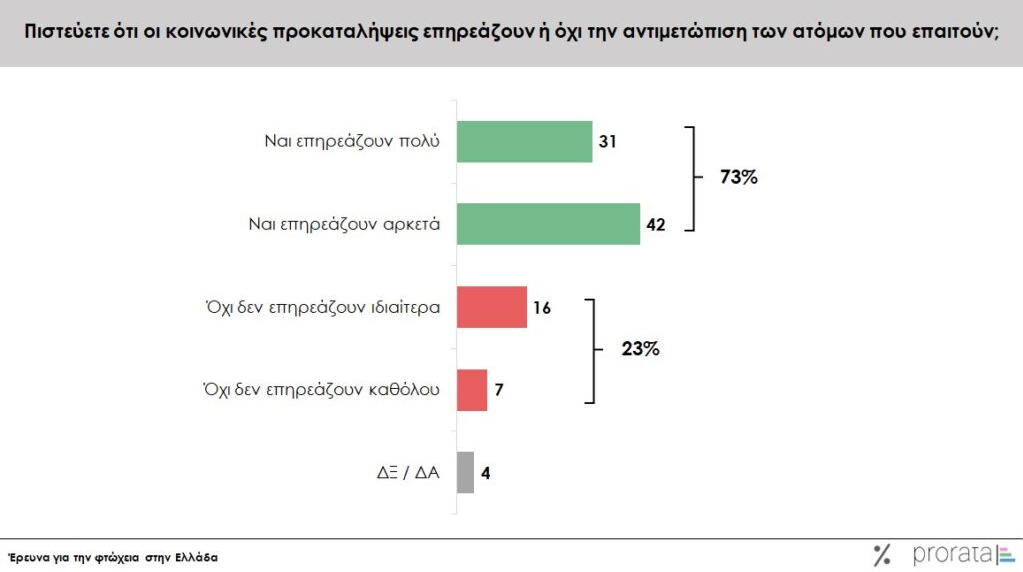 Στιγμιότυπο οθόνης 2024 10 21 161850