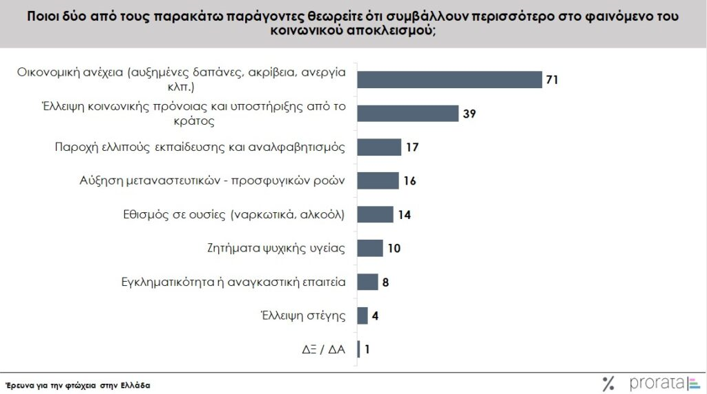 Στιγμιότυπο οθόνης 2024 10 21 162057