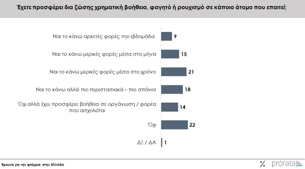 Στιγμιότυπο οθόνης 2024 10 21 162151