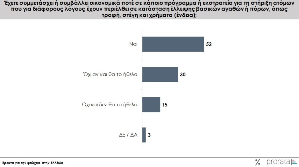 Στιγμιότυπο οθόνης 2024 10 21 162234