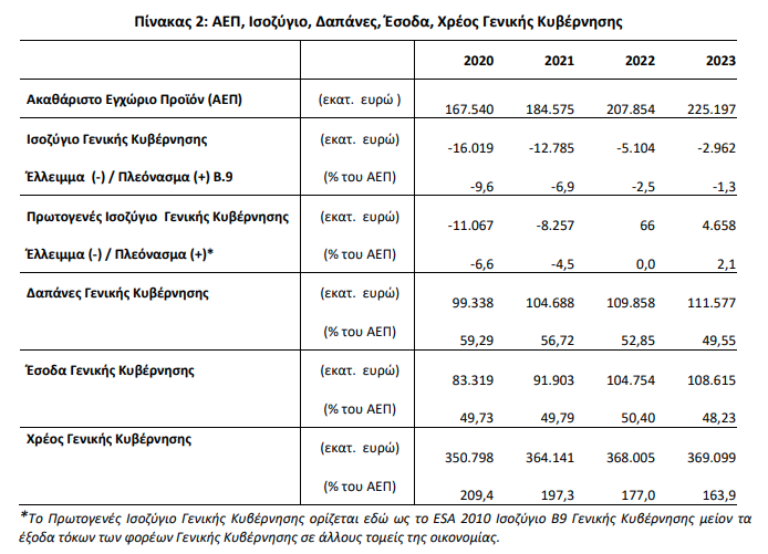 Στιγμιότυπο οθόνης 2024 10 22 140636