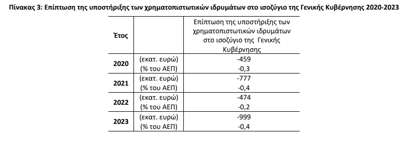 Στιγμιότυπο οθόνης 2024 10 22 140729