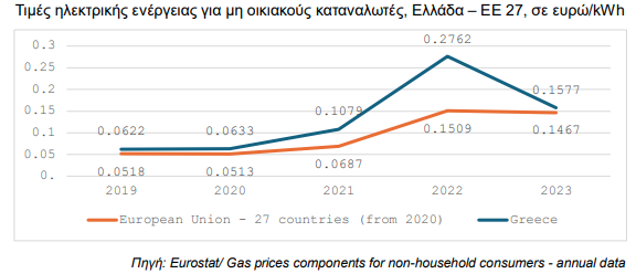 Στιγμιότυπο οθόνης 2024 10 23 151206