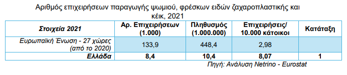 Στιγμιότυπο οθόνης 2024 10 23 151719