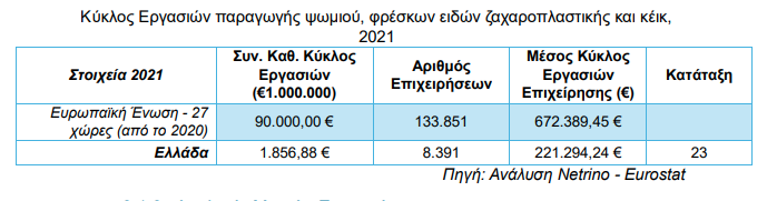 Στιγμιότυπο οθόνης 2024 10 23 151831