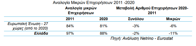 Στιγμιότυπο οθόνης 2024 10 23 151911