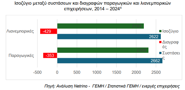 Στιγμιότυπο οθόνης 2024 10 23 151952